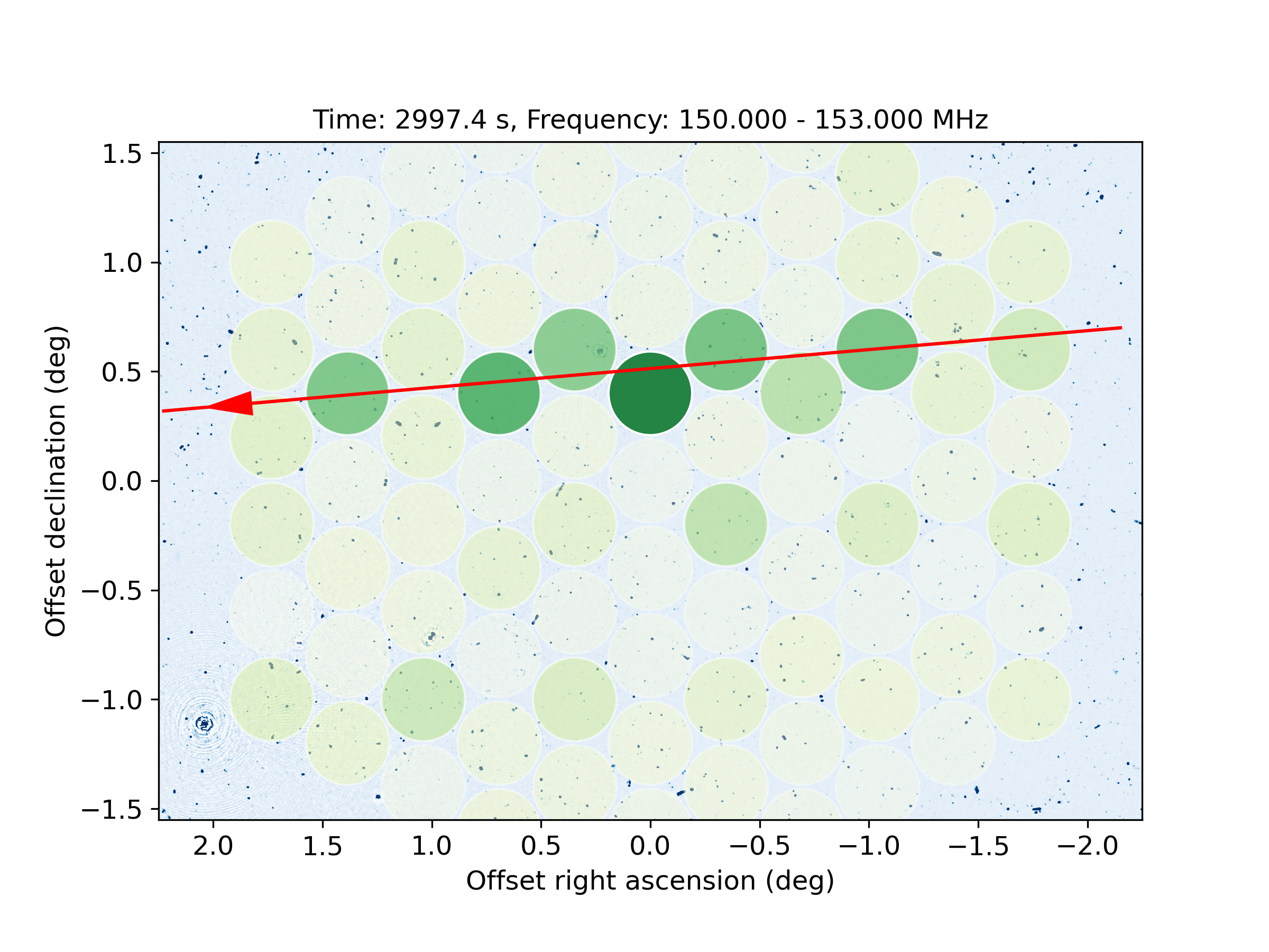 LOFAR satellites detection